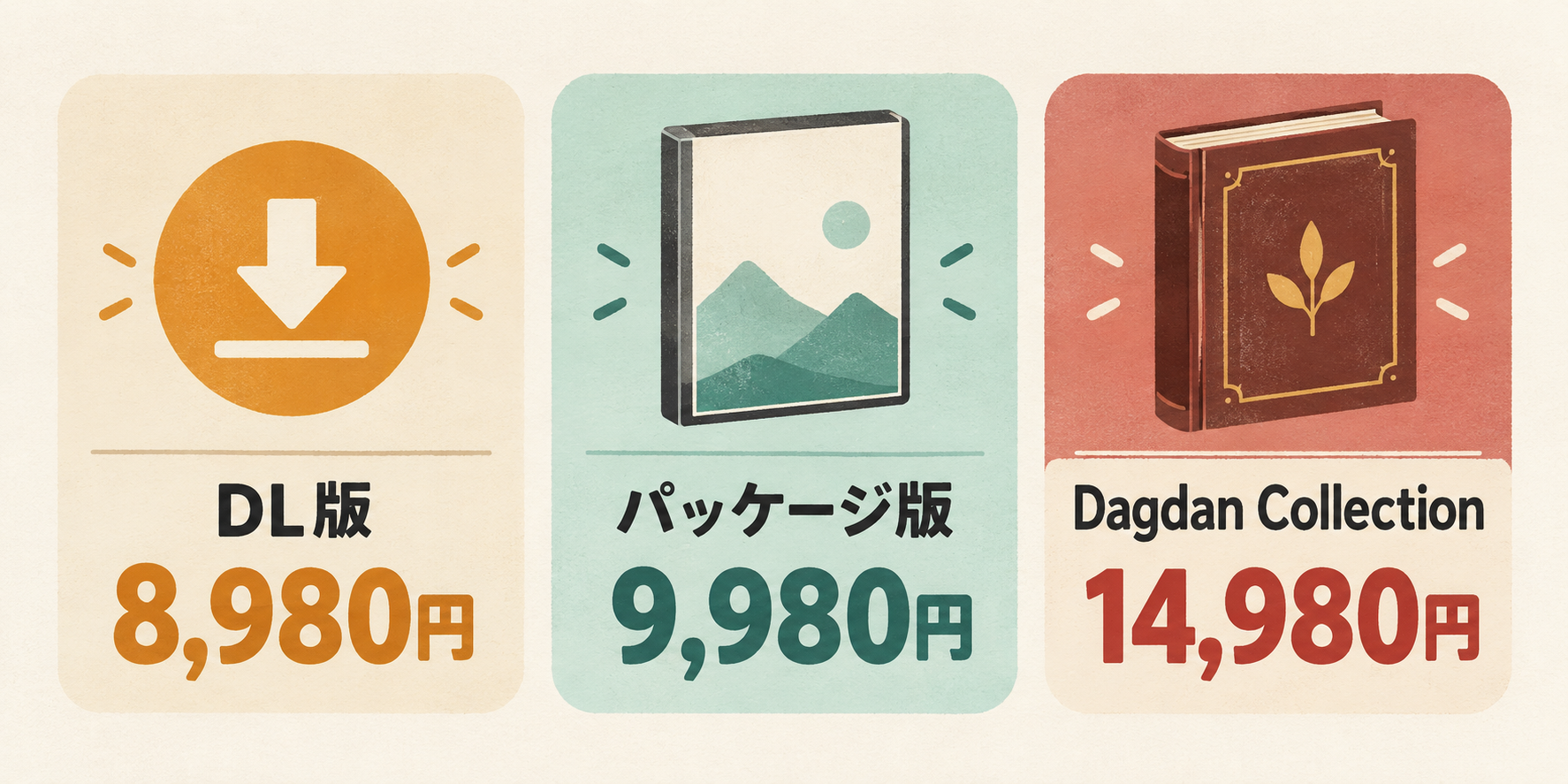 ダウンロード版、パッケージ版、Dagdan Collectionの価格を比較するオリジナル図解