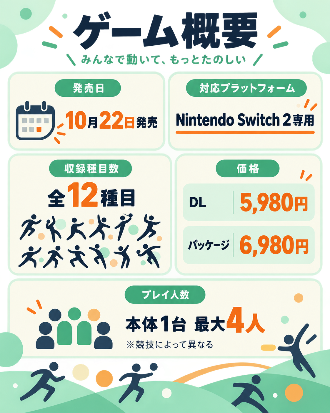 Nintendo Switch Sports Resortの発売日、価格、全12種目、プレイ人数をまとめた図解